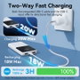 Vention Powerbank 10000mAh FHOB0 22.5W Negra con Cable USB-C y Lightning